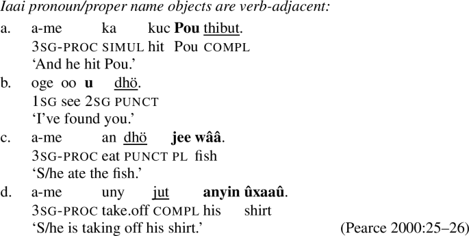 Object Licensing In Fijian And The Role Of Adjacency Springerlink