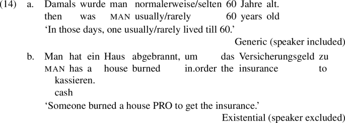 The Impersonal Gets Personal Springerlink