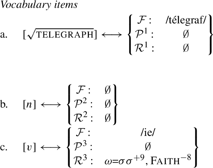 Cophonologies By Ph R Ase Springerlink