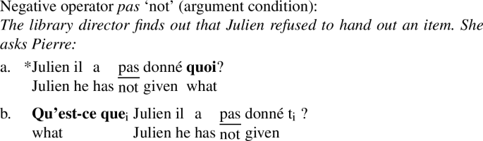 Exclusivity Wh Fronting Is Not Optional Wh Movement In Colloquial French Springerlink Exclusivity Wh Fronting Is Not Optional Wh Movement In Colloquial French Springerlink
