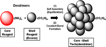 figure 24