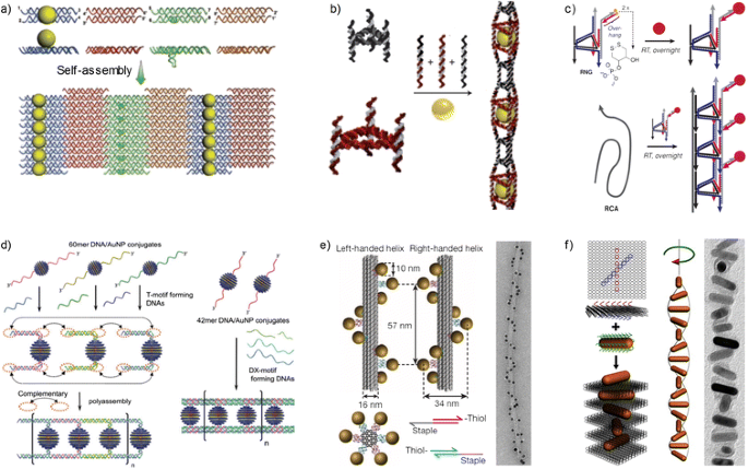 springerlink