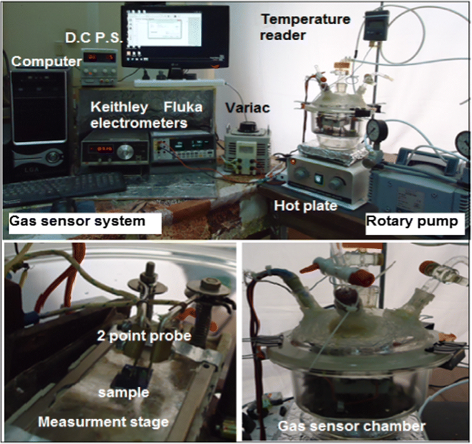 figure 10