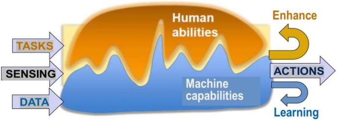 figure 24