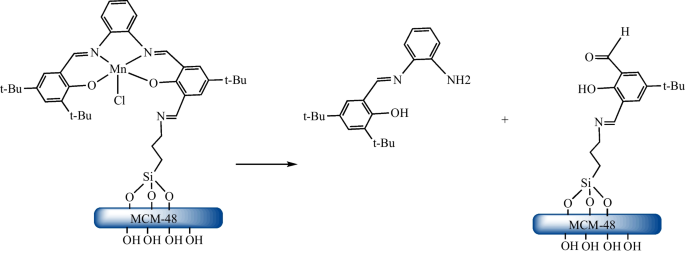 scheme 15