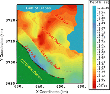 figure 12