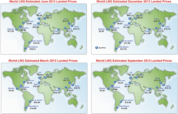 Unconventional Energy Resources: 2013 Review | SpringerLink