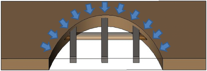 figure 23