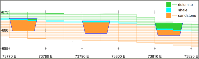 Copper Ore Quality Tracking In A Belt Conveyor System Using Simulation Tools Springerlink Copper Ore Quality Tracking In A Belt Conveyor System Using Simulation Tools Springerlink