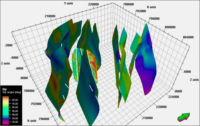 figure 14