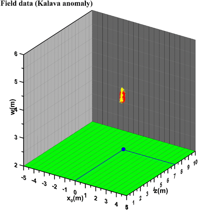 figure 12