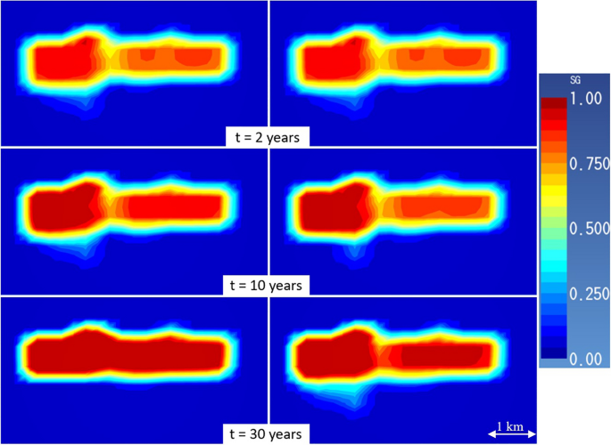 figure 25