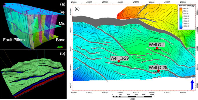 figure 9