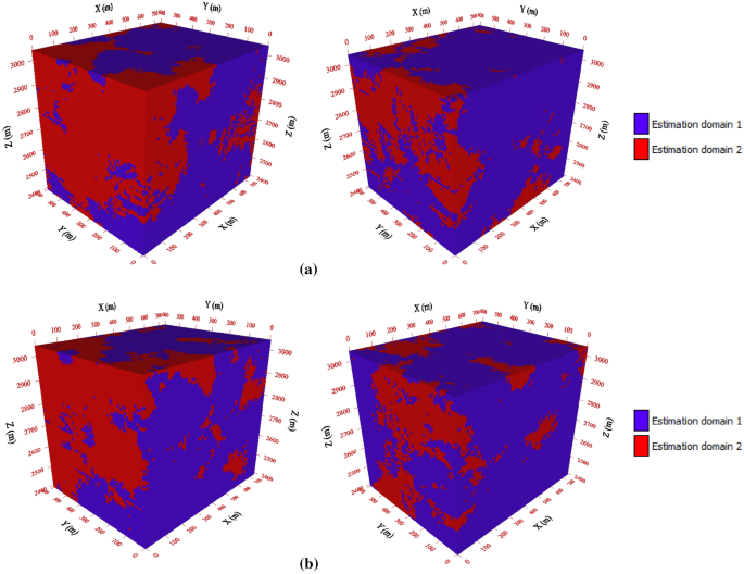 research paper on critical figure 10