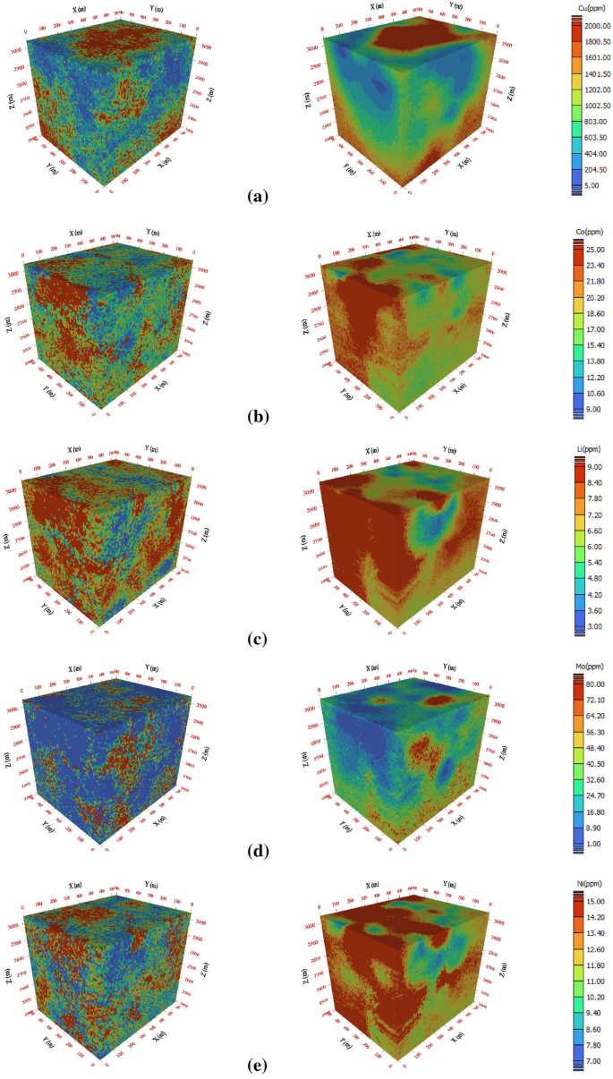 research paper on critical figure 11