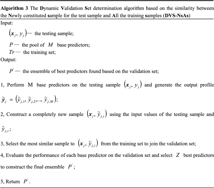Several Novel Dynamic Ensemble Selection Algorithms For Time Series Prediction Springerlink