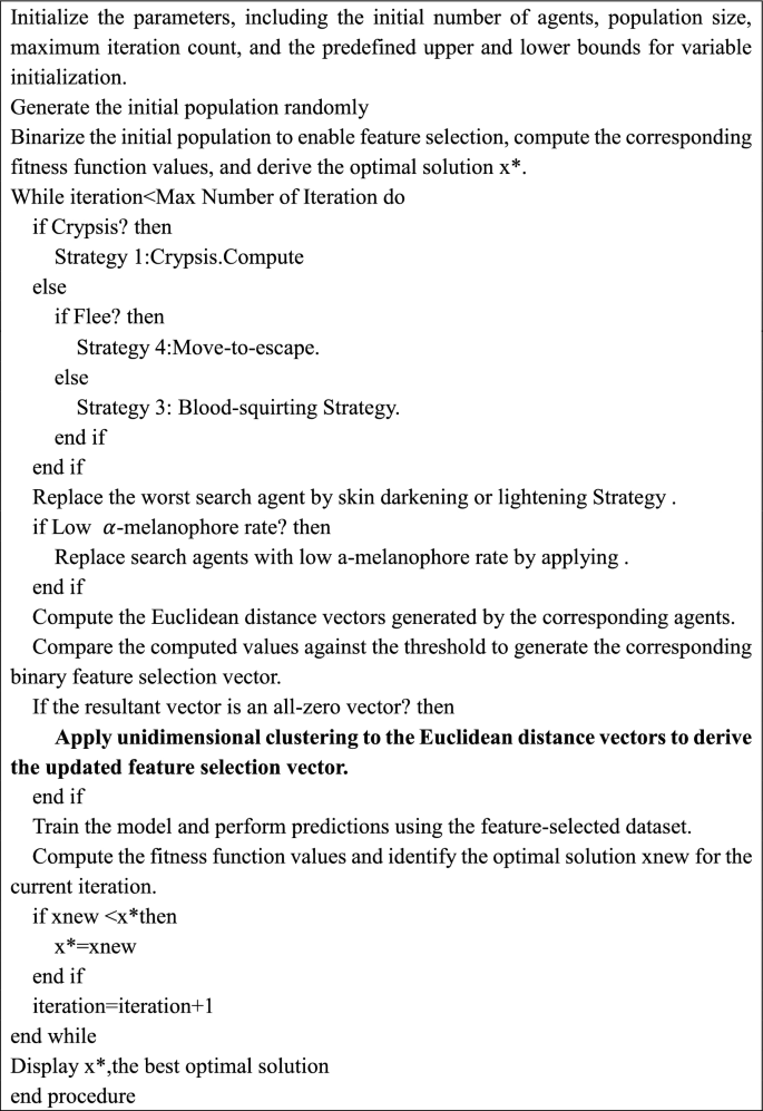 A Euclidean Distance-Based Novel Algorithm for Binary Feature Selection ...