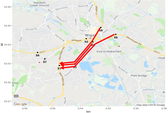 Analysing Spatial Intrapersonal Variability of Road Users Using  Point-to-Point Sensor Data | SpringerLink