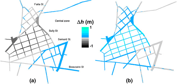 figure 15