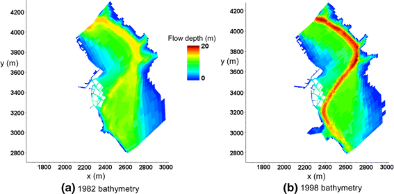 figure 19