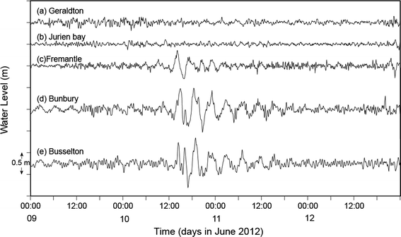 figure 12