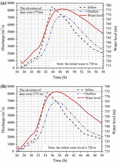 figure 19