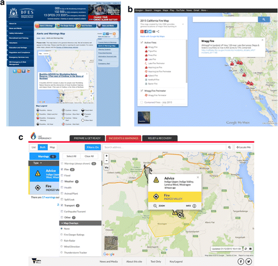 The Smoke Is Rising But Where Is The Fire Exploring Effective Online Map Design For Wildfire Warnings Springerlink
