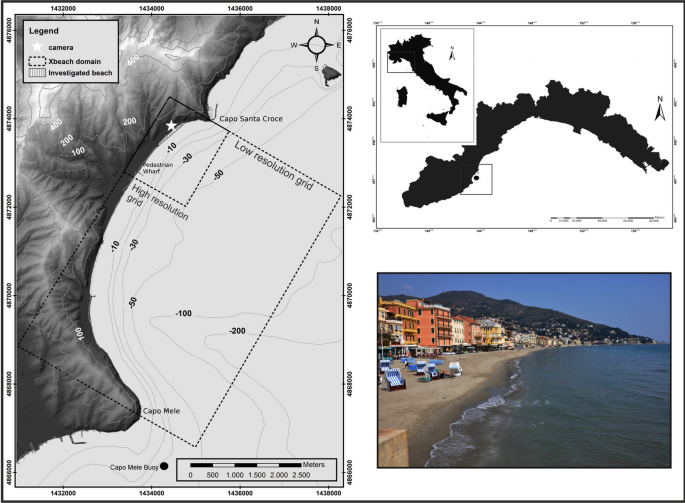 Rip current hazard assessment on a sandy beach in Liguria, NW Mediterranean  | Natural Hazards