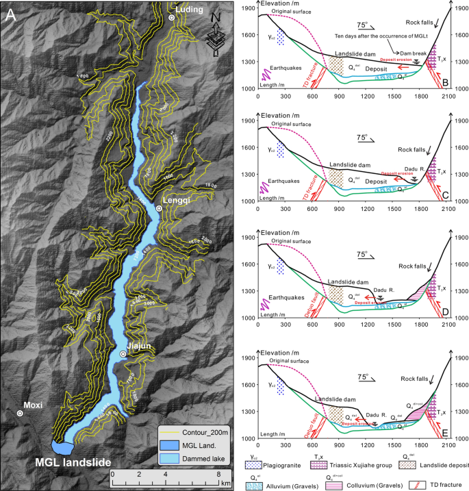 figure 20