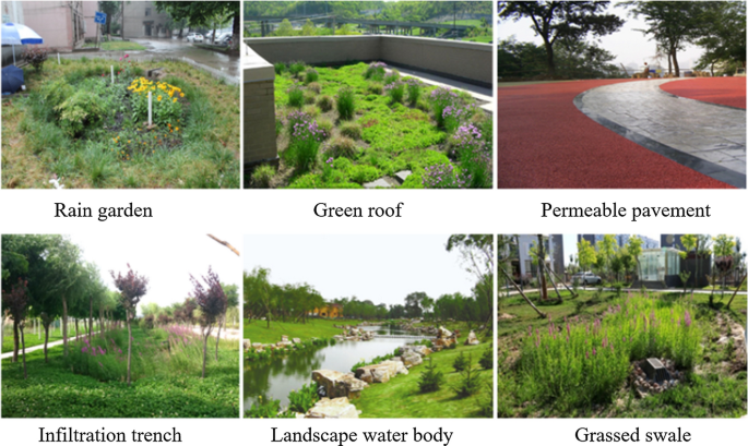 Flood Mitigation Strategies, C 038 A Landscaping Indianapolis