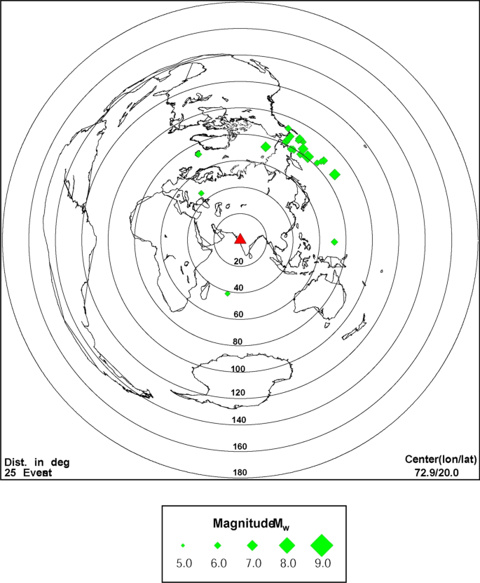 Delineation of crustal and lithospheric structure below the 2019 