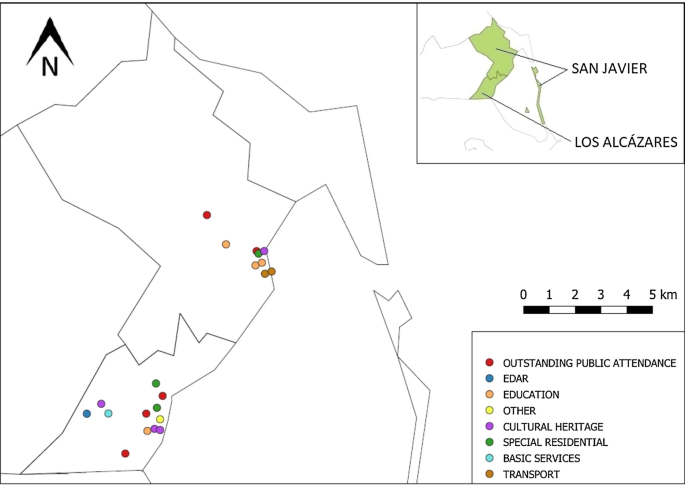 figure 22