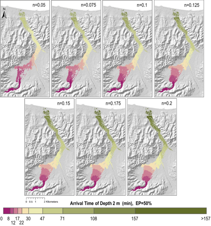 figure 20