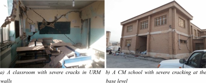 Seismic risk assessment of Tehran masonry school buildings and 