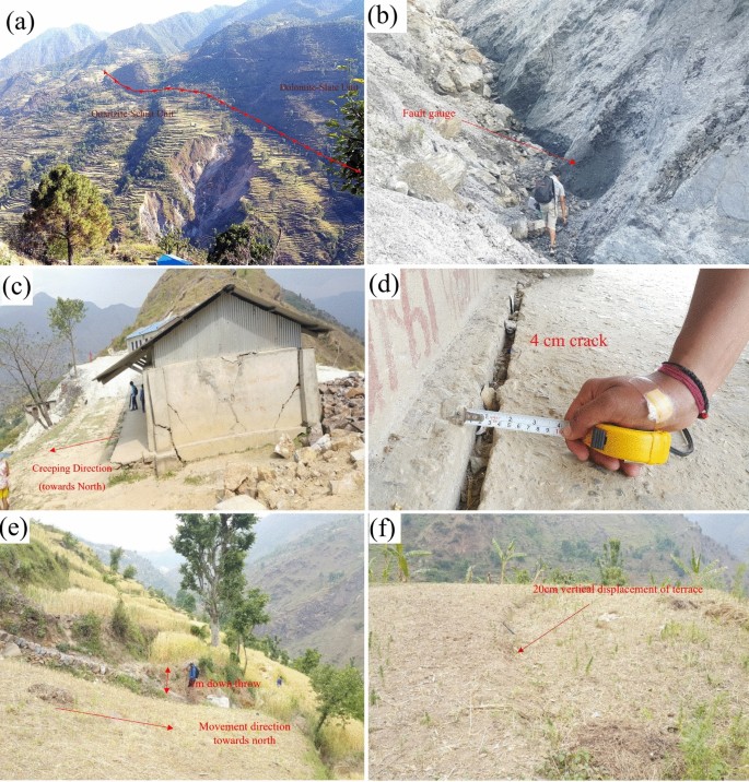 Association of landslides with geological structures and rainfall: a ...