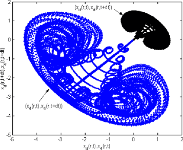 figure 8