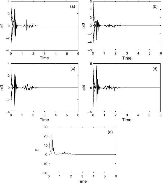 figure 8