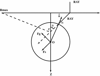 figure 21