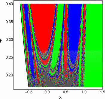 figure 17