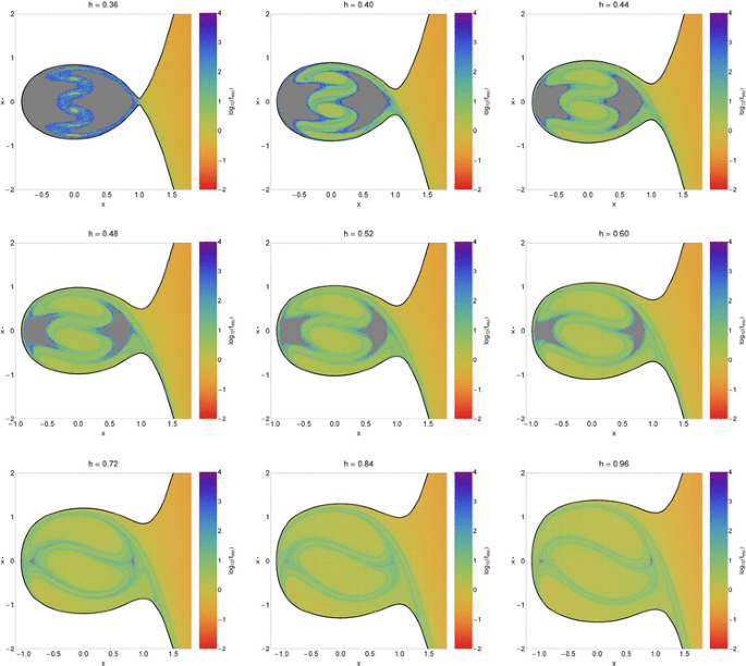 figure 18