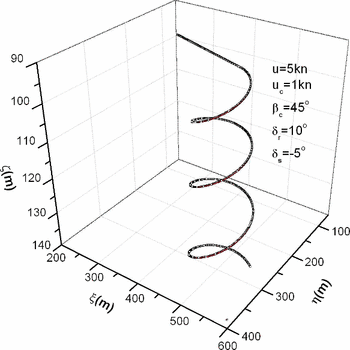 figure 18