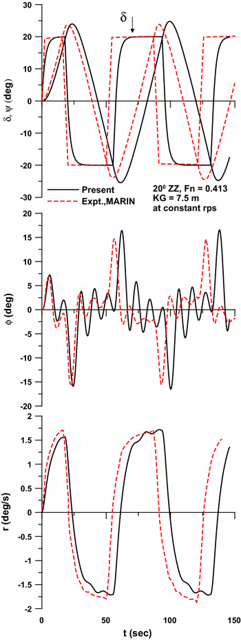 figure 15