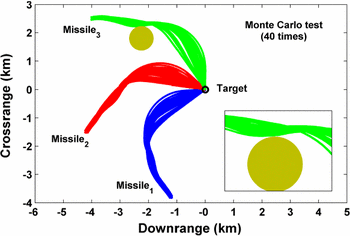 figure 16