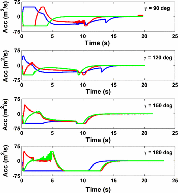 figure 19