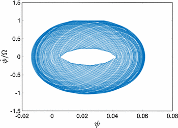 figure 31