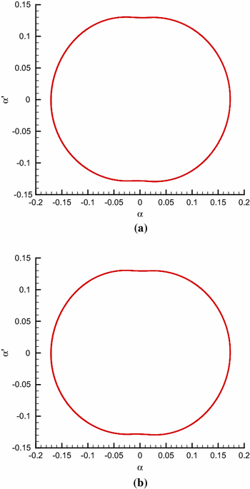 figure 22