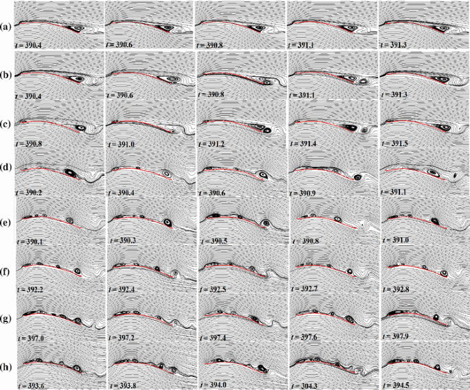 figure 15