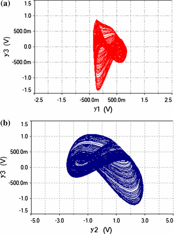 figure 23