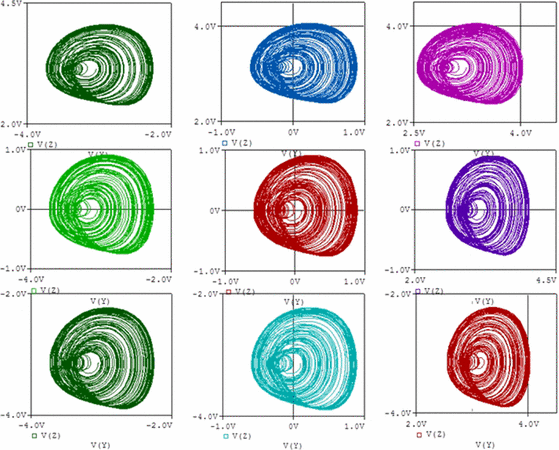 figure 11