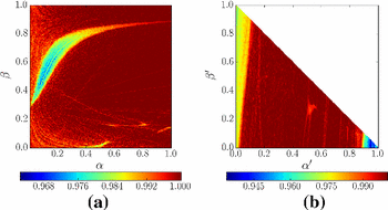 figure 22